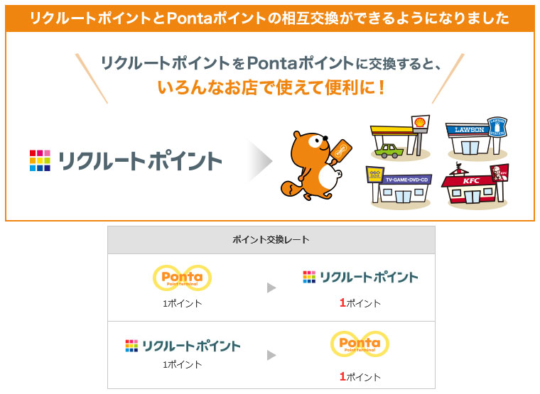 リクルートポイントとPontaポイントの相互交換サービスが開始！