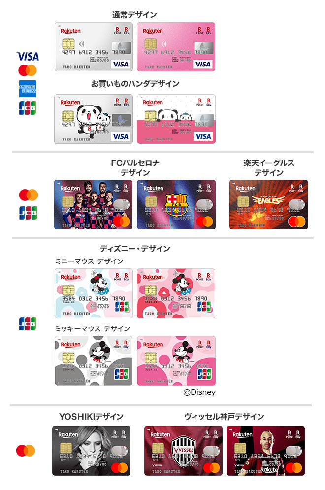 楽天カード｜選べるカードデザインと国際ブランドの組み合わせ一覧