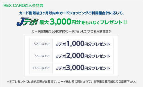 REX CARDの入会特典、最大3,000円分のＪデポ プレゼント！
