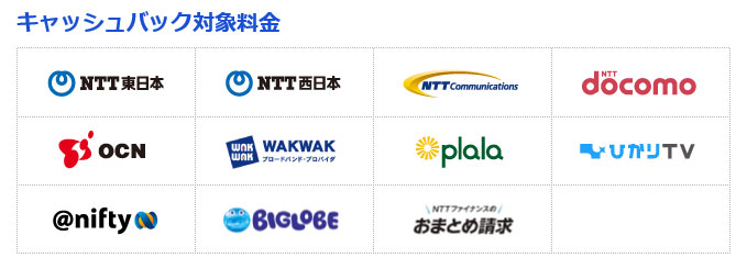 NTTグループカードレギュラーのキャッシュバック対象料金 NTT東日本、NTT西日本、NTTドコモ、NTTコミュニケーションズ、NTTME、NTTぷらら、＠nifty、BIGLOBE、NTTファイナンスのおまとめ請求